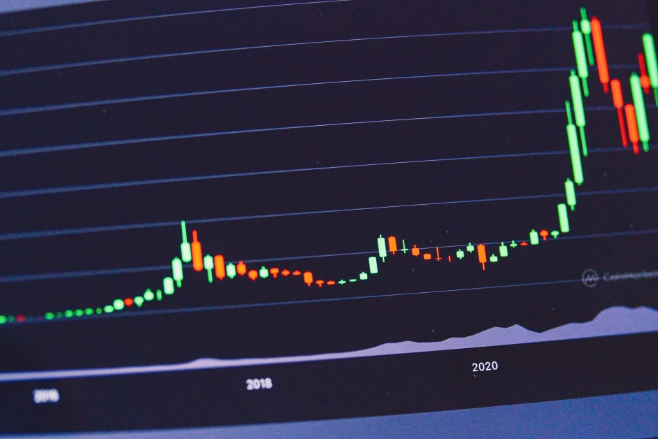 cryptocurrency investment ROI